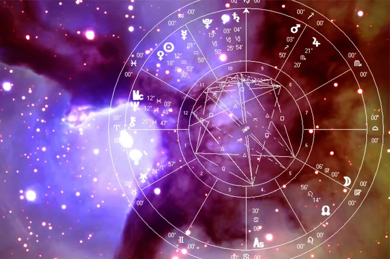 Astrolojide 10. ev neyi temsil eder? Astrolojide 10. ev konuları ne?