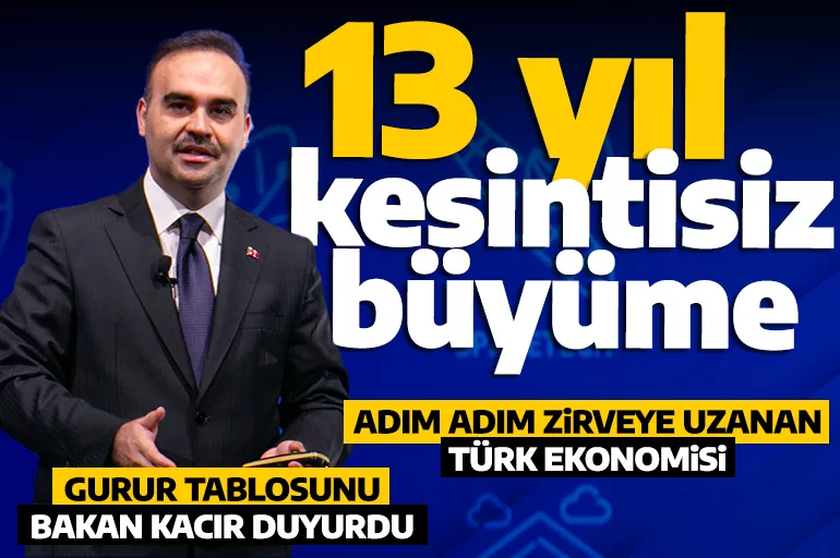 Adım adım zirveye! Bakan Kacır duyurdu: Türk ekonomisi 13 yıl boyunca kesintisiz büyümeyi başardı
