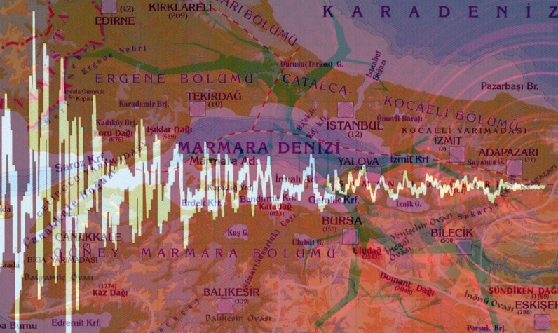 Marmara sallandı! AFAD duyurdu: O ilimizde deprem meydana geldi