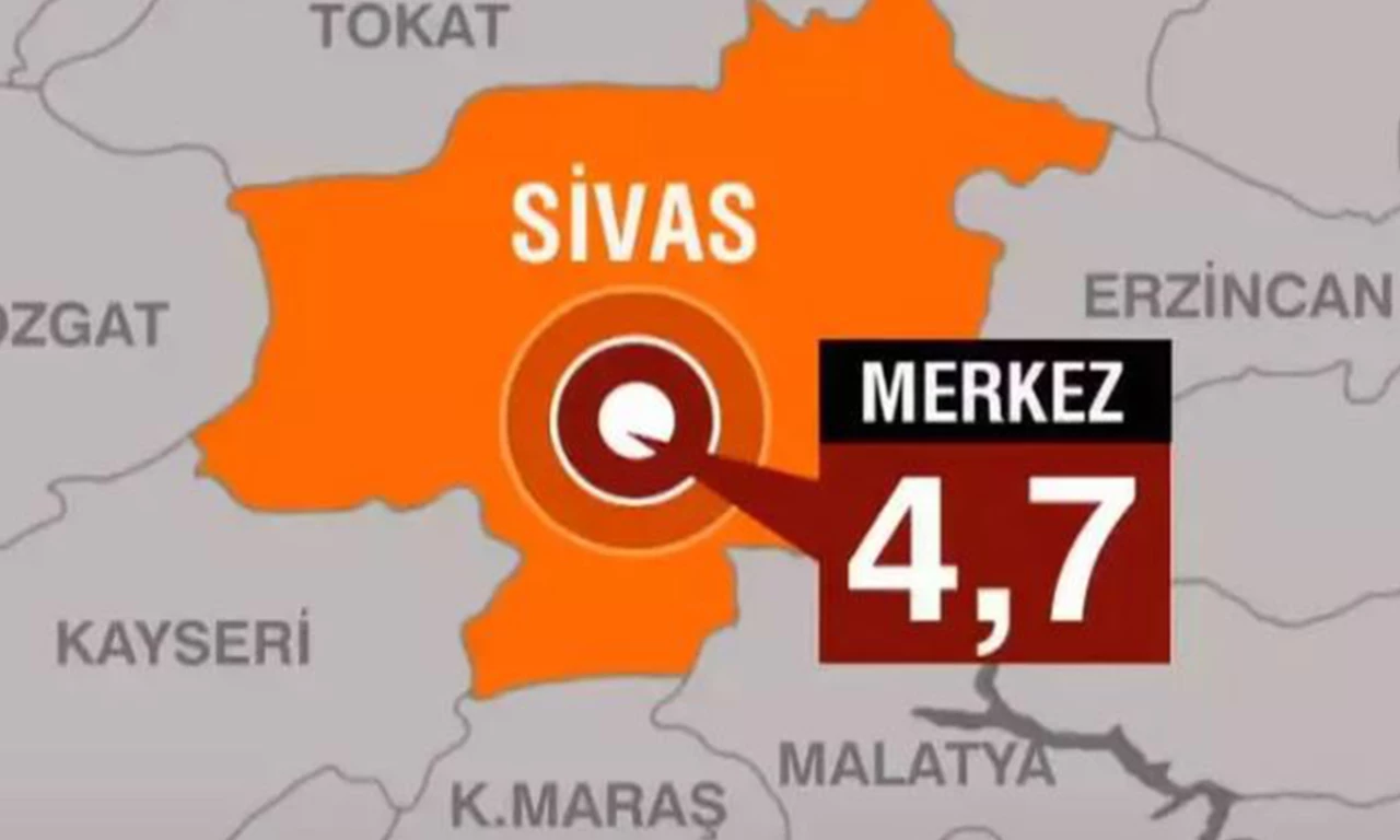 Sivas'ta korkutan deprem!